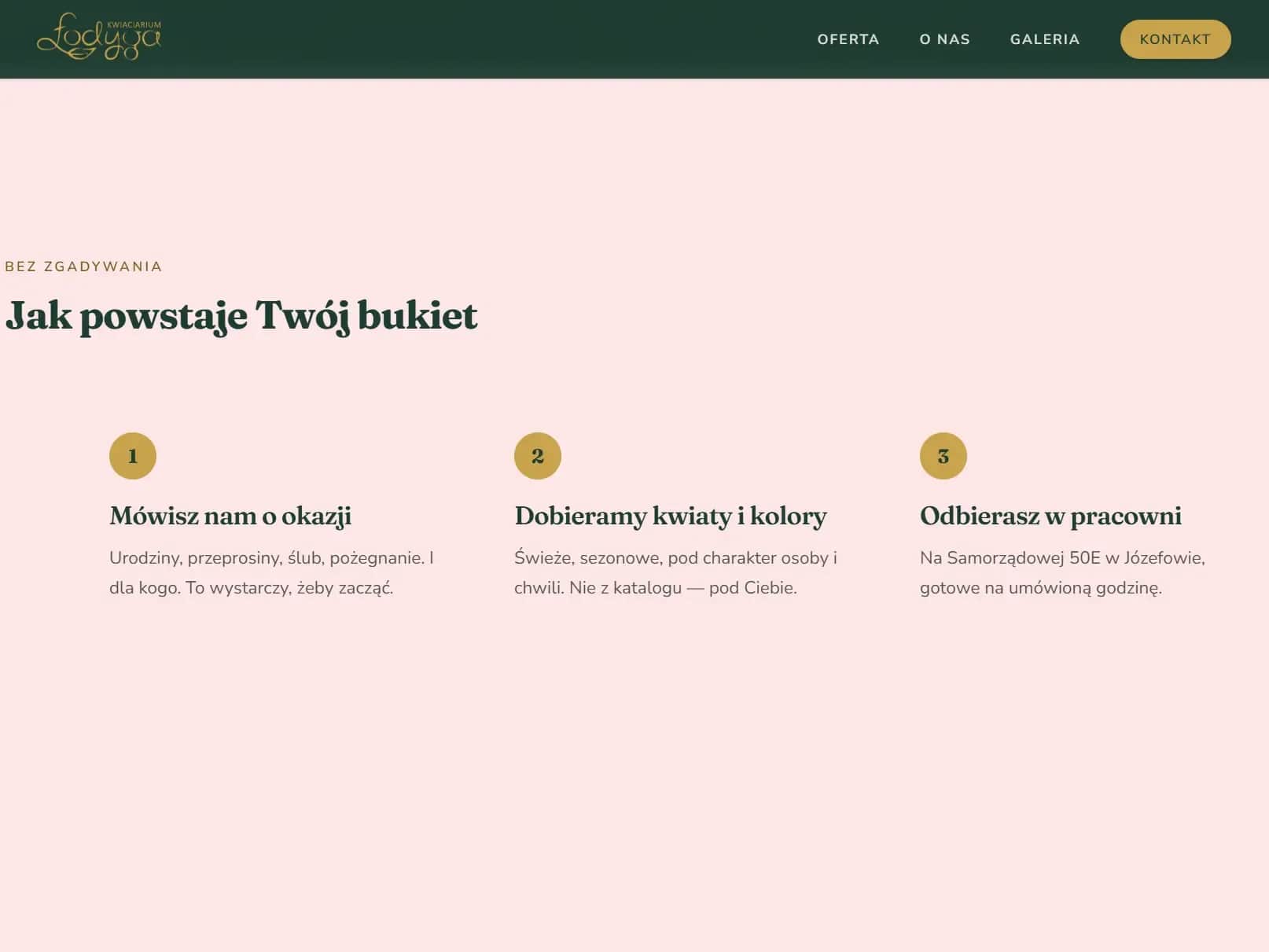 Jak powstaje Twój bukiet — mechanizm z recenzji jako blok strony, nie slogan
