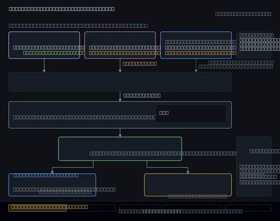 radar-przetargow — architecture.svg