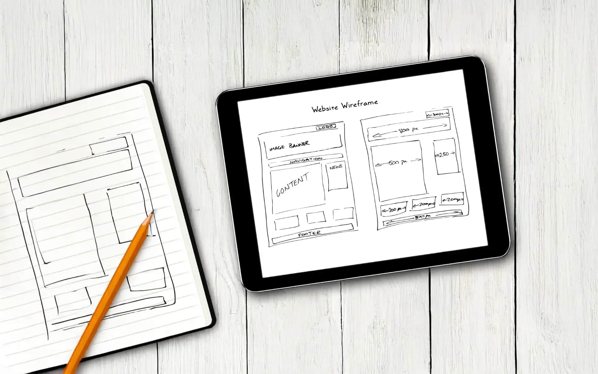 Co to jest wireframe i dlaczego każda firma go potrzebuje