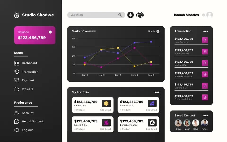 Panel administracyjny z menu zarządzania treścią i wtyczkami